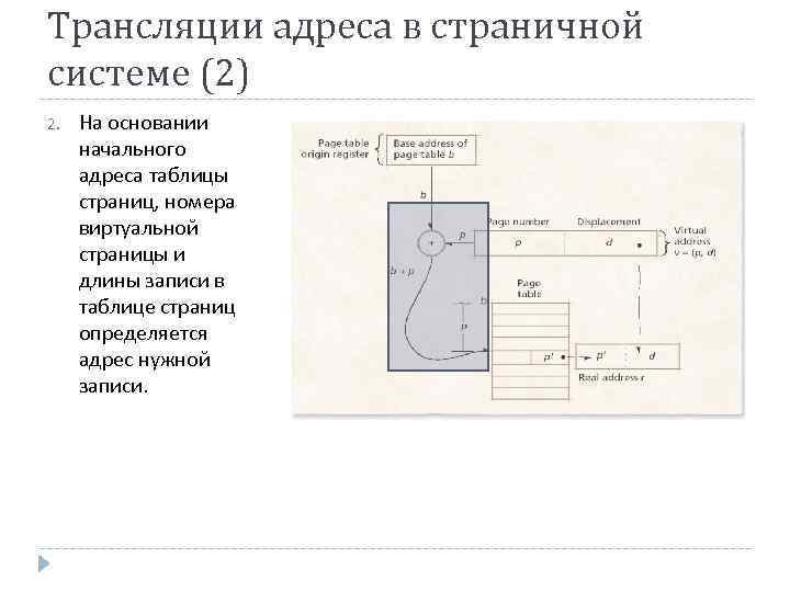 Трансляции адреса в страничной системе (2) 2. На основании начального адреса таблицы страниц, номера