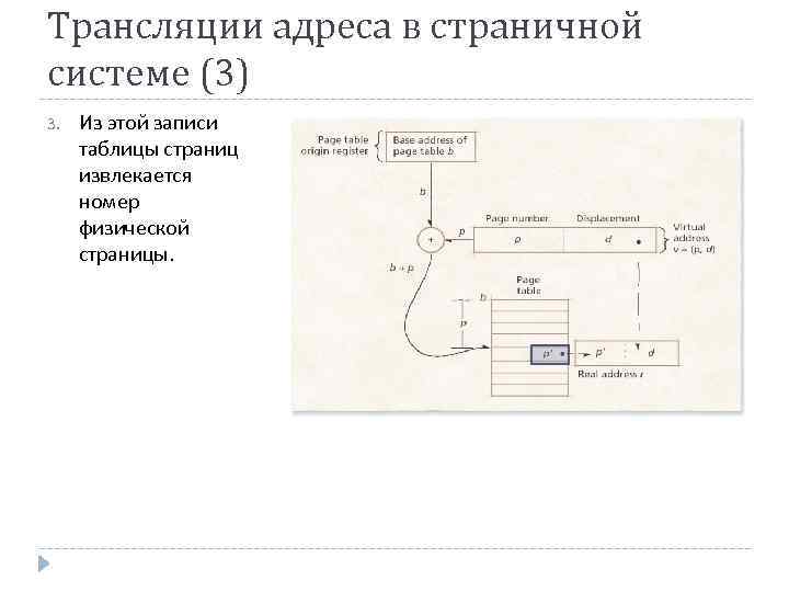 Трансляции адреса в страничной системе (3) 3. Из этой записи таблицы страниц извлекается номер