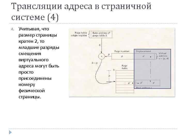 Трансляции адреса в страничной системе (4) 4. Учитывая, что размер страницы кратен 2, то