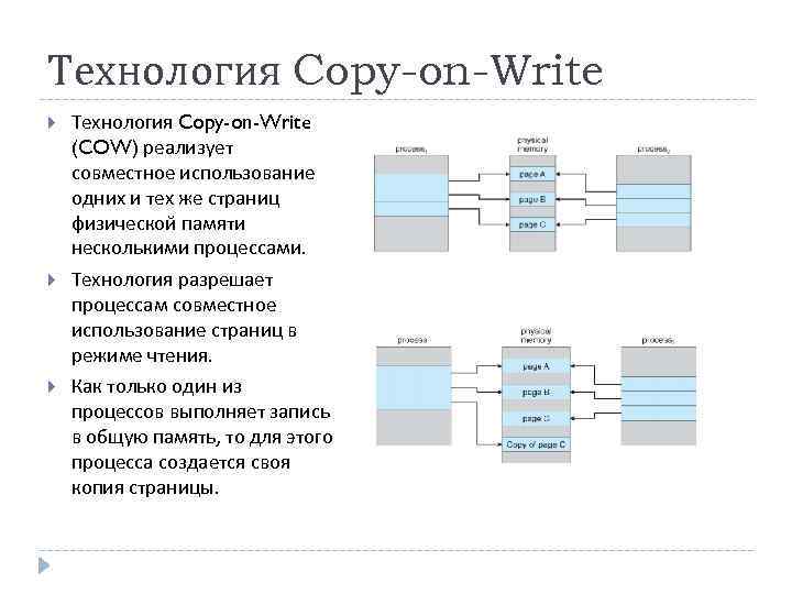 Технология Copy-on-Write (COW) реализует совместное использование одних и тех же страниц физической памяти несколькими