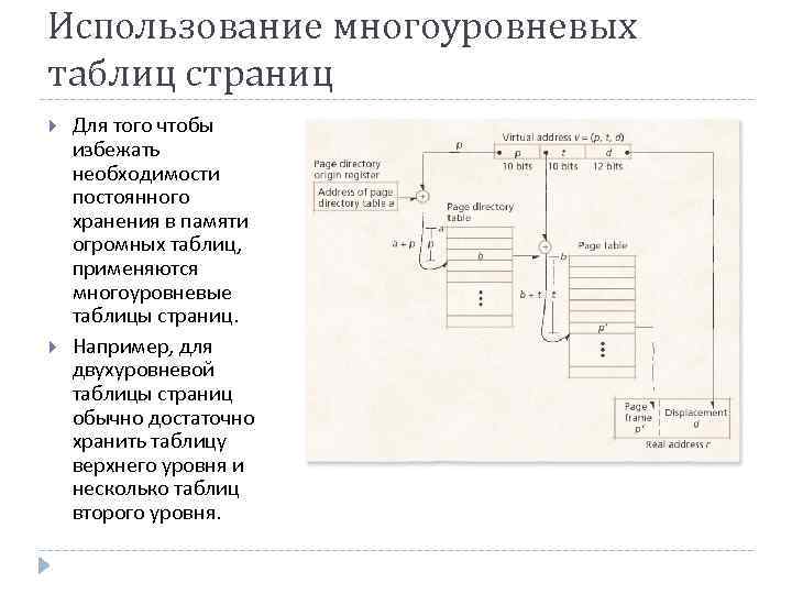 Использование многоуровневых таблиц страниц Для того чтобы избежать необходимости постоянного хранения в памяти огромных