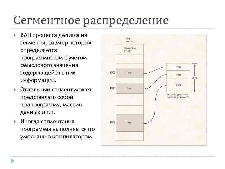 Сегментное распределение ВАП процесса делится на сегменты, размер которых определяется программистом с учетом смыслового