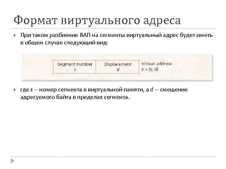 Формат виртуального адреса При таком разбиение ВАП на сегменты виртуальный адрес будет иметь в