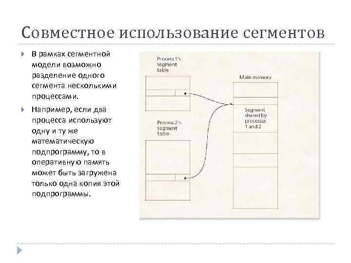 Совместное использование сегментов В рамках сегментной модели возможно разделение одного сегмента несколькими процессами. Например,