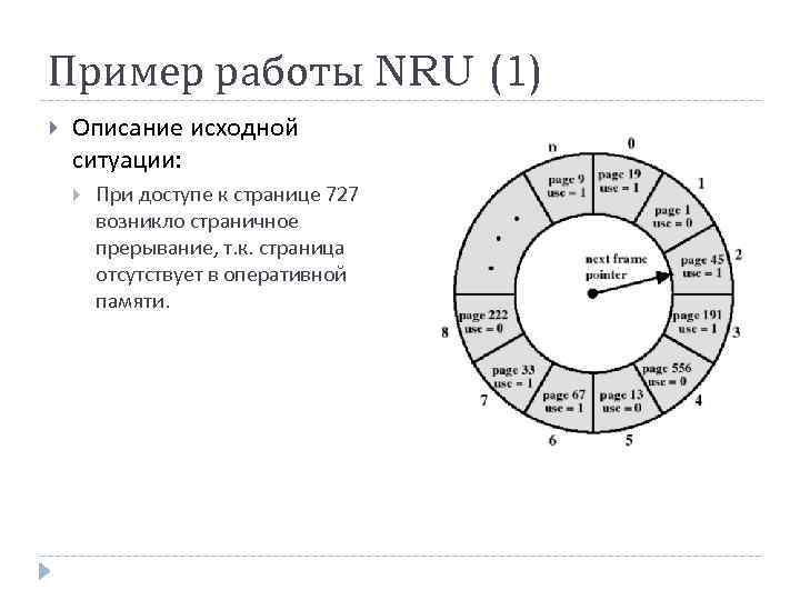 Пример работы NRU (1) Описание исходной ситуации: При доступе к странице 727 возникло страничное