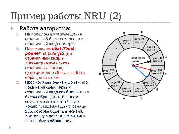 Пример работы NRU (2) Работа алгоритма: 1. 2. 3. На прошлом шаге замещения страница