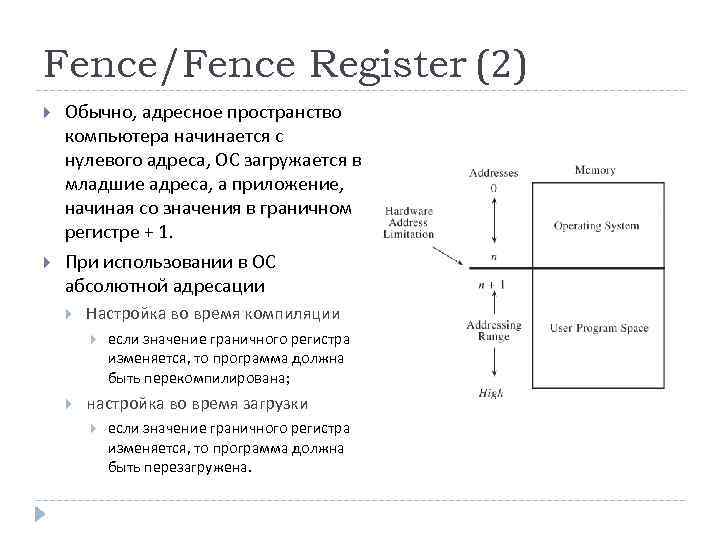 Fence/Fence Register (2) Обычно, адресное пространство компьютера начинается с нулевого адреса, ОС загружается в
