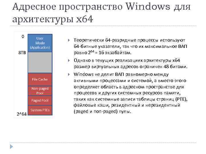 Адресное пространство Windows для архитектуры x 64 Теоретически 64 -разрядные процессы используют 64 -битные