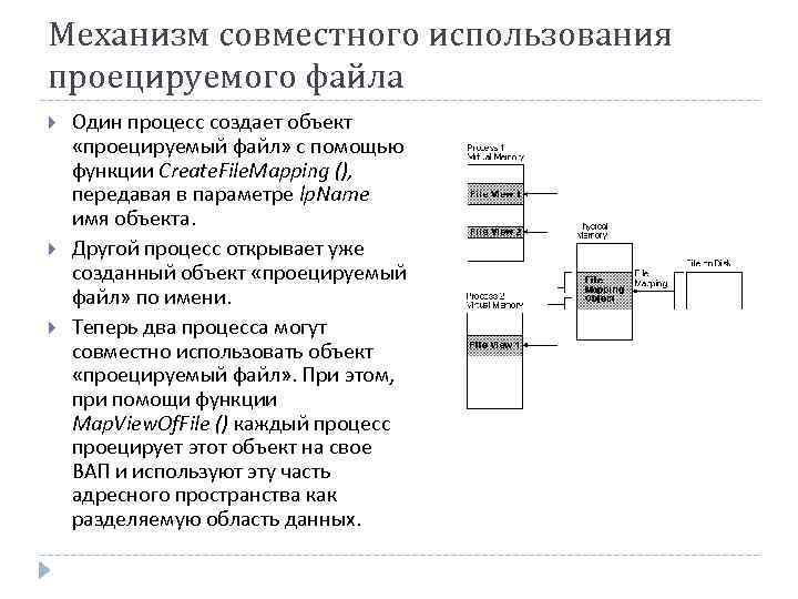 Механизм совместного использования проецируемого файла Один процесс создает объект «проецируемый файл» с помощью функции