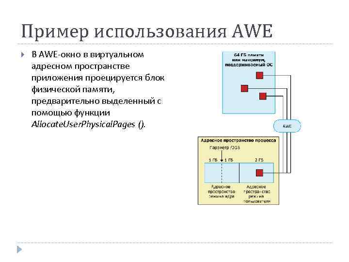 Пример использования AWE В AWE-окно в виртуальном адресном пространстве приложения проецируется блок физической памяти,
