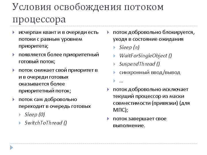 Условия освобождения потоком процессора исчерпан квант и в очереди есть потоки с равным уровнем