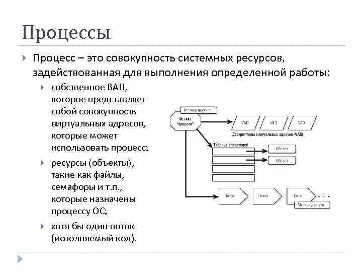 Процессы Процесс – это совокупность системных ресурсов, задействованная для выполнения определенной работы: собственное ВАП,