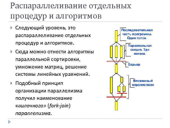 Распараллеливание отдельных процедур и алгоритмов Следующий уровень, это распараллеливание отдельных процедур и алгоритмов. Сюда