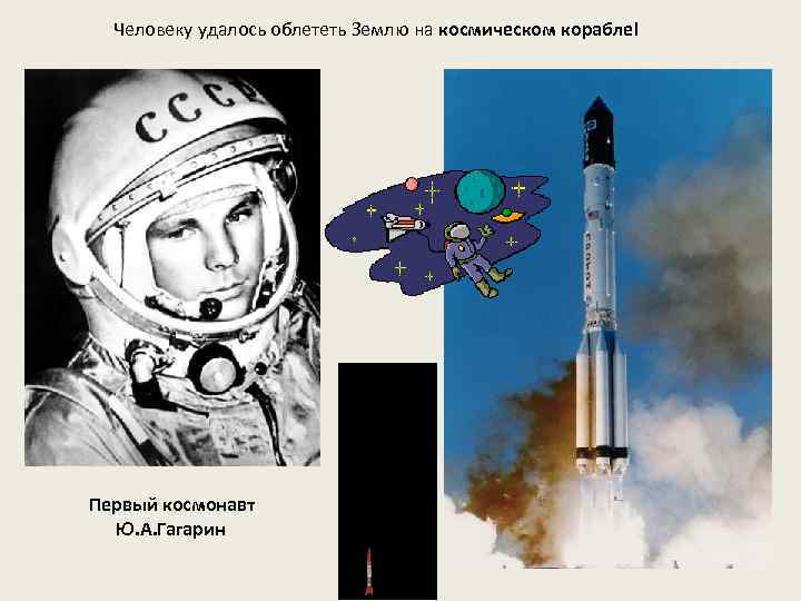 Человеку удалось облететь Землю на космическом корабле! Первый космонавт Ю. А. Гагарин 