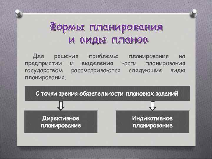 Укажите виды планов в соответствии с классификацией с точки зрения обязательности плановых заданий