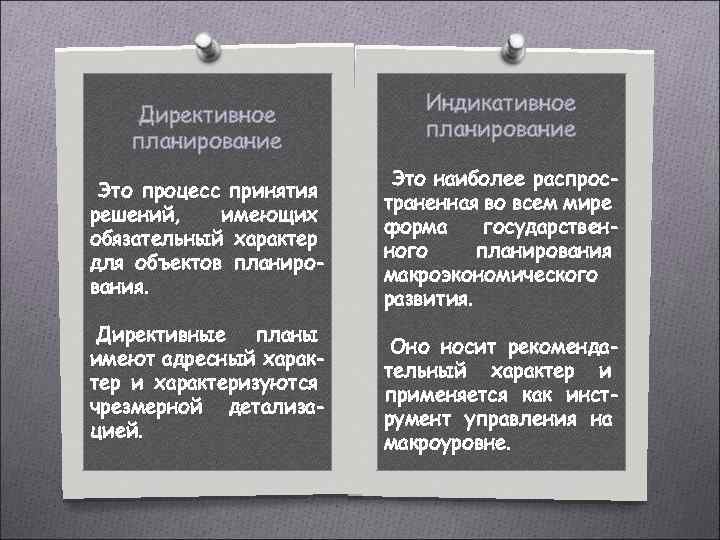 Директивная система планирования. Директивное и индикативное планирование. Директивное планирование пример. Различия директивного и индикативного планирования. Директивный и индикативный характер планирования.