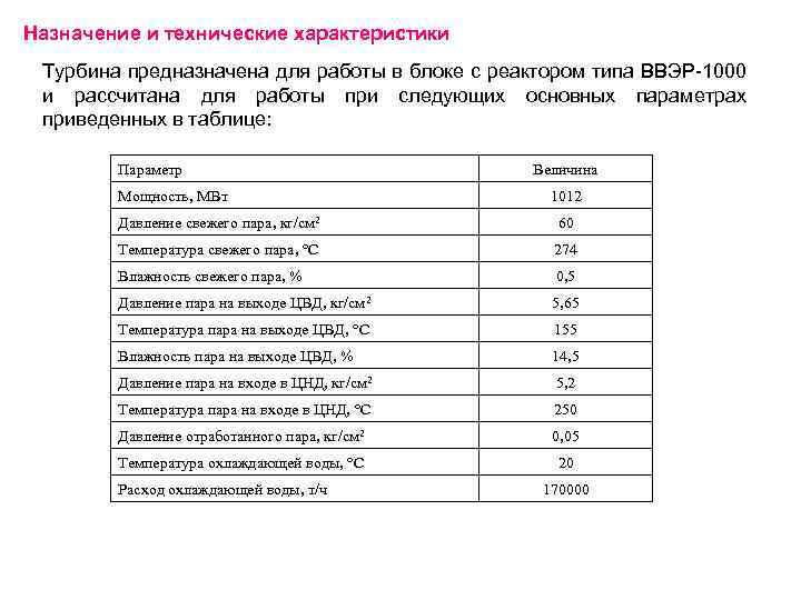 Назначение и технические характеристики Турбина предназначена для работы в блоке с реактором типа ВВЭР-1000