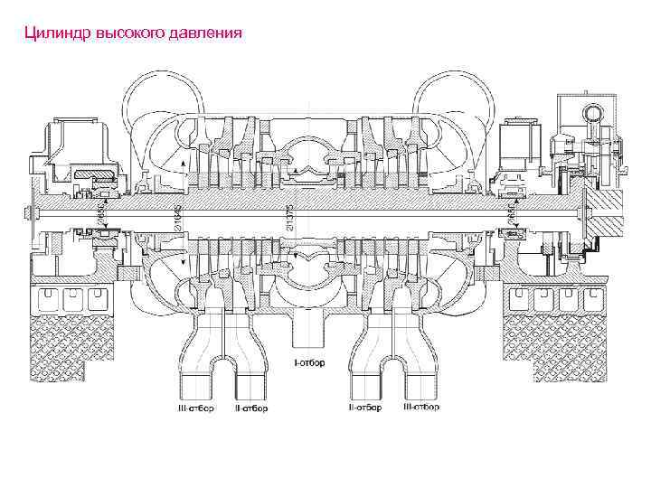 Цилиндр высокого давления 