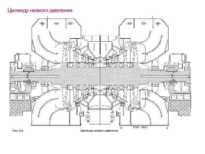 Цилиндр низкого давления 
