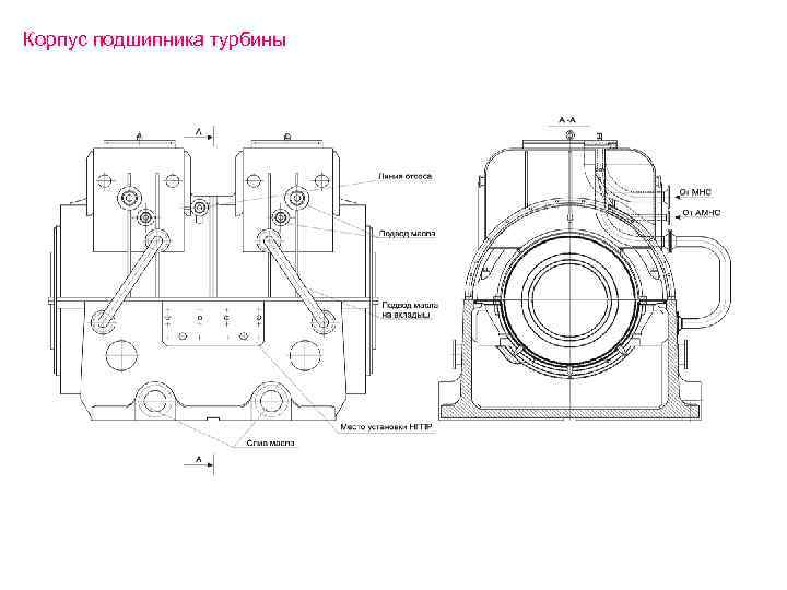Корпус подшипника турбины 