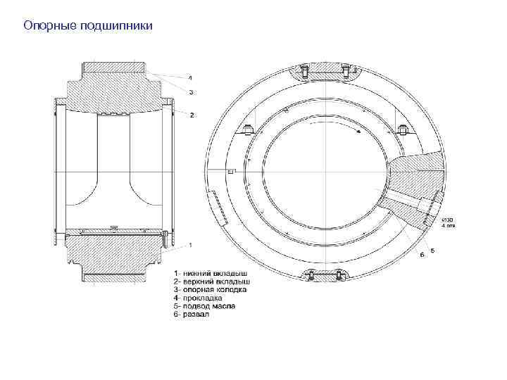 Опорные подшипники 