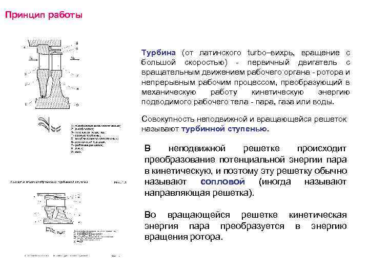 Форсировка двигателя вихрь