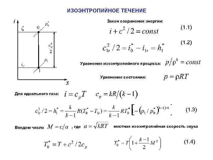 Уравнение процесса в котором участвовал газ. Уравнение сохранения энергии для газовой турбины. Уравнение сохранения энергии газового потока. Изоэнтропическое течение газа. Уравнение состояния изоэнтропического процесса:.