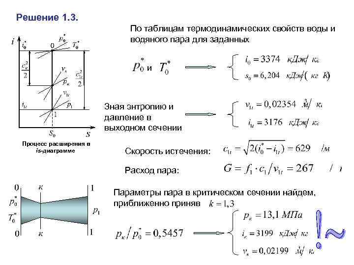 Решение 1. 3. По таблицам термодинамических свойств воды и водяного пара для заданных и