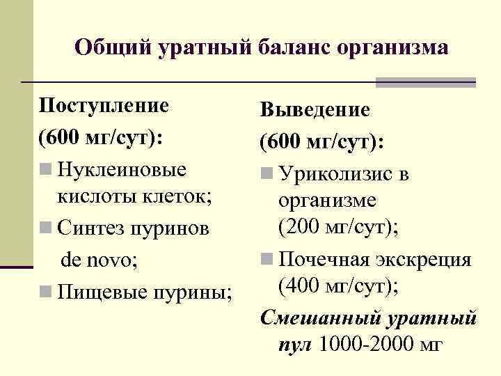 Общий уратный баланс организма Поступление (600 мг/сут): n Нуклеиновые кислоты клеток; n Синтез пуринов