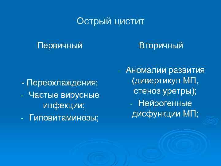 Острый цистит Первичный Вторичный - - Переохлаждения; - Частые вирусные инфекции; - Гиповитаминозы; Аномалии