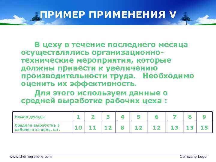 ПРИМЕР ПРИМЕНЕНИЯ V В цеху в течение последнего месяца осуществлялись организационнотехнические мероприятия, которые должны