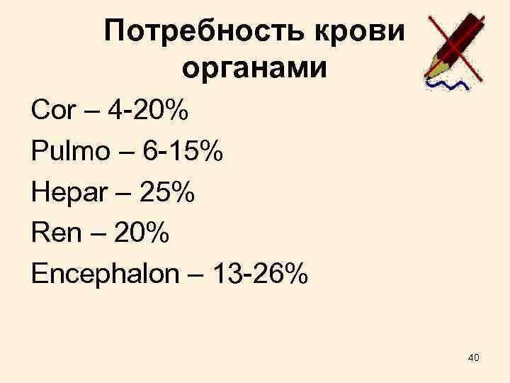 Потребность крови органами Cor – 4 -20% Pulmo – 6 -15% Hepar – 25%