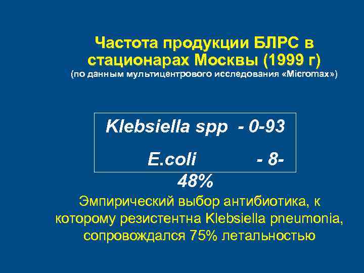 Частота продукции БЛРС в стационарах Москвы (1999 г) (по данным мультицентрового исследования «Micromax» )