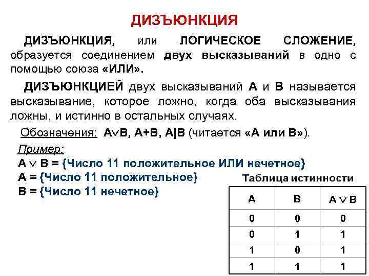 Таблица истинности дизъюнкции