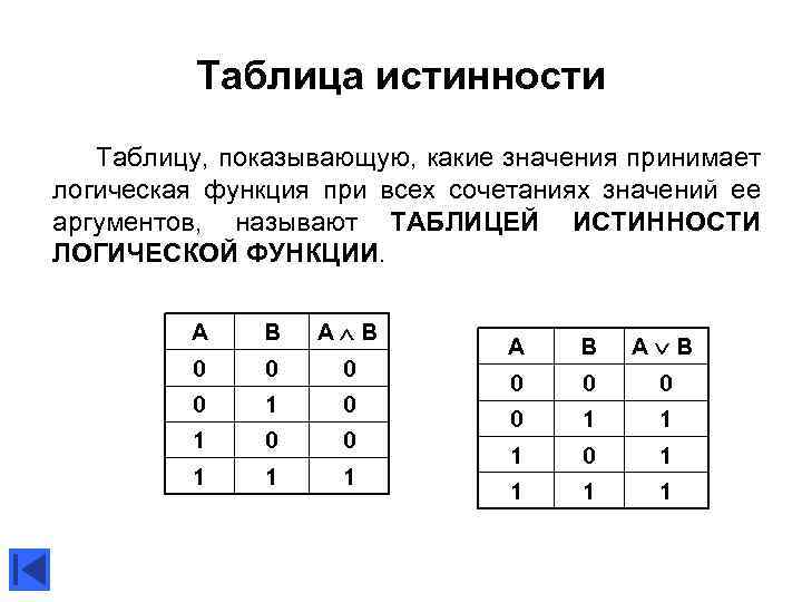 Фрагмент таблицы истинности f. Таблица истинности функции. Таблица истинности три черты. Таблица истинности Аргументы. Таблица истинности java.