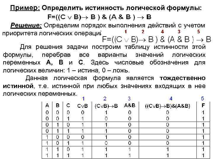 Выбери изображение на котором представлен табличный способ решения логических задач