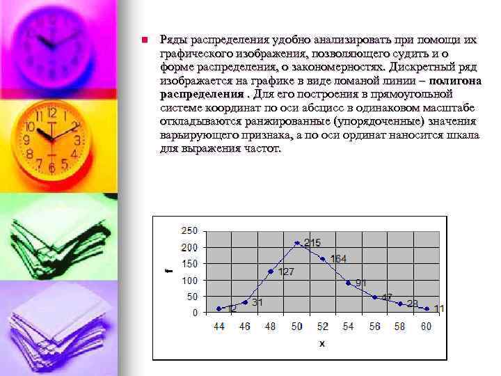 Для графического изображения интервального ряда распределения используют