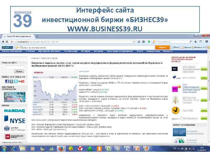 Интерфейс сайта инвестиционной биржи «БИЗНЕС 39» WWW. BUSINESS 39. RU 