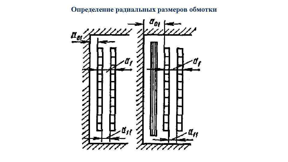 Определение радиальных размеров обмотки 