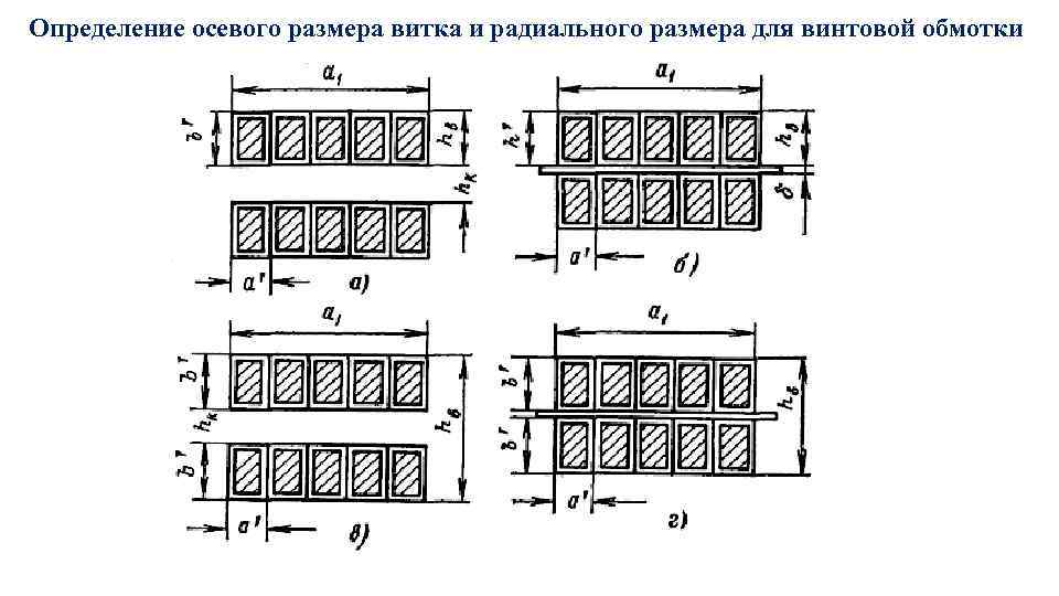 Определение осевого размера витка и радиального размера для винтовой обмотки 
