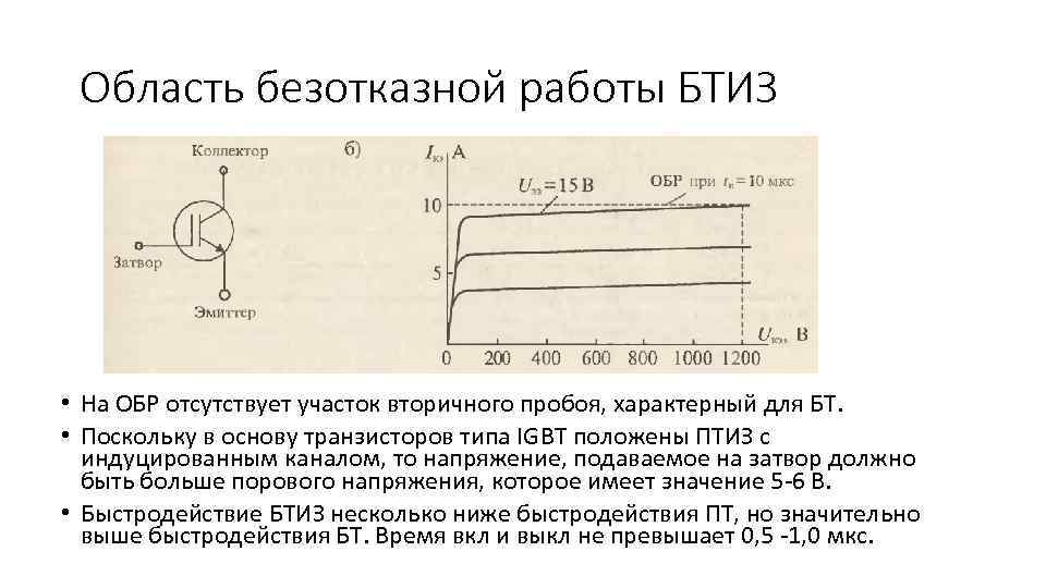 Область безотказной работы БТИЗ • На ОБР отсутствует участок вторичного пробоя, характерный для БТ.