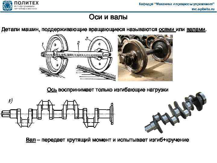 Кафедра “Механика и процессы управления” mc. spbstu. ru Оси и валы Детали машин, поддерживающие