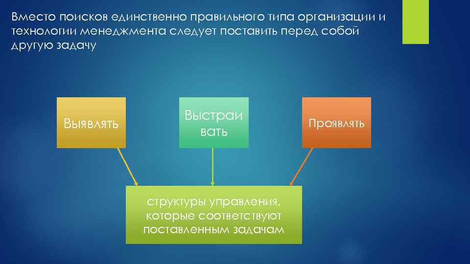 Вместо поисков единственно правильного типа организации и технологии менеджмента следует поставить перед собой другую