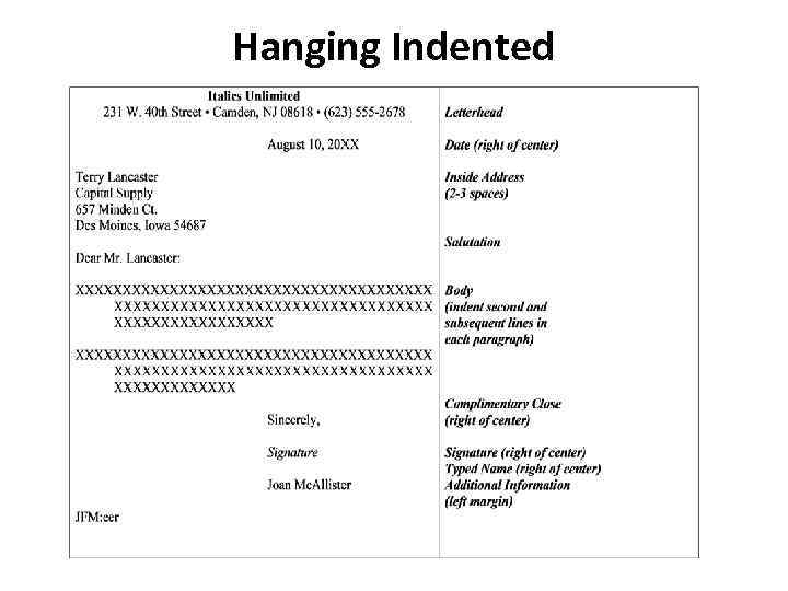 Hanging Indented 