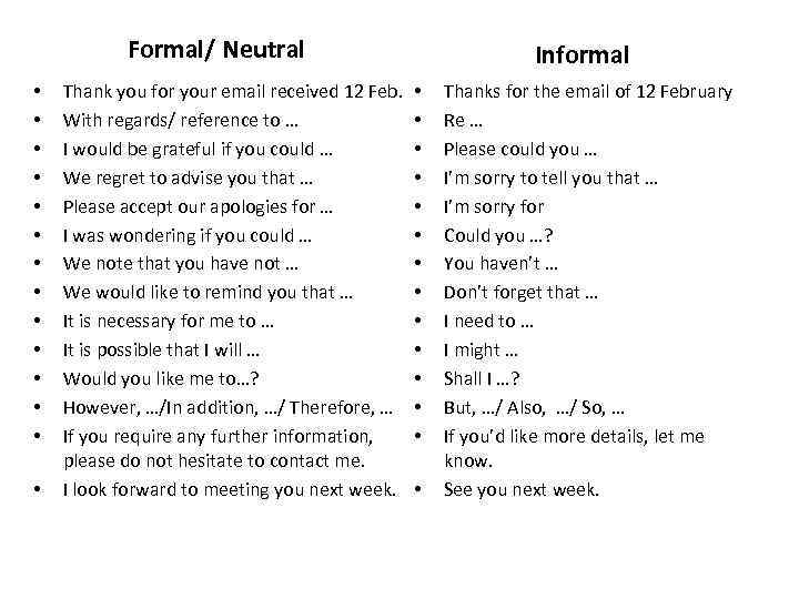 Formal/ Neutral • • • • Thank you for your email received 12 Feb.