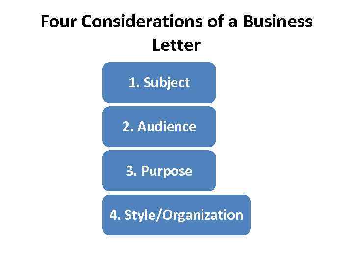 Four Considerations of a Business Letter 1. Subject 2. Audience 3. Purpose 4. Style/Organization