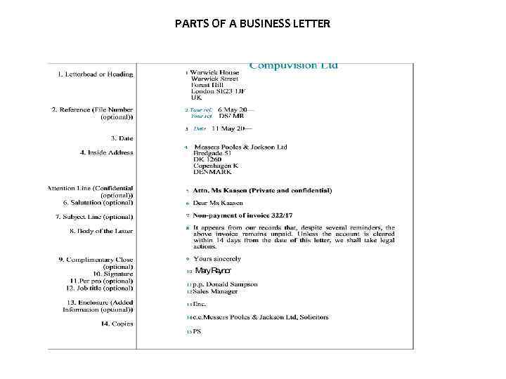 PARTS OF A BUSINESS LETTER 