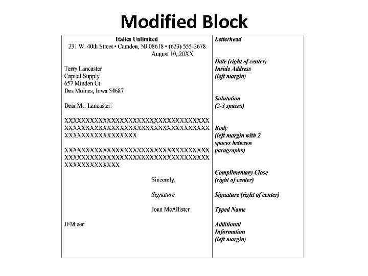 Modified Block 