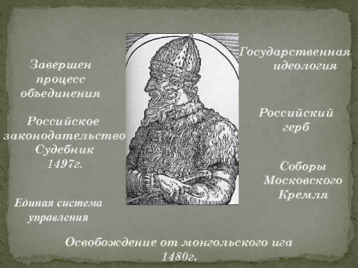 Общерусский судебник. Первый Московский Судебник 1497. Судебников 1497 г. царя Ивана III. Принятие общерусского Судебника Ивана 3. Принятие Судебника Василия 3.