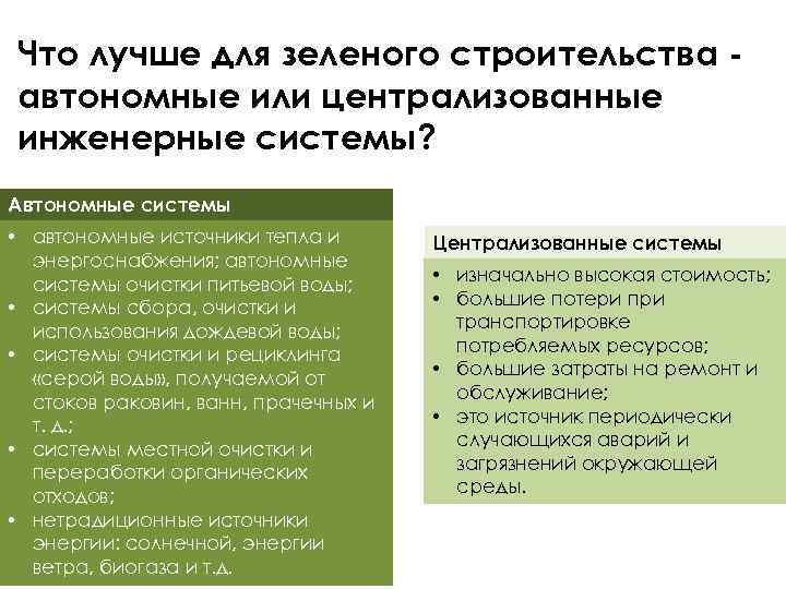 Что лучше для зеленого строительства автономные или централизованные инженерные системы? Автономные системы • автономные